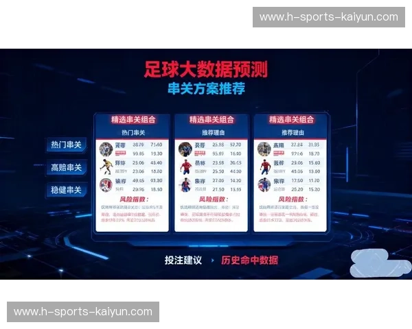 开云体育今日推荐：抢先了解最热赛事与投注策略
